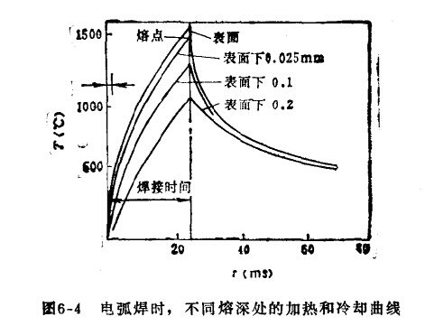 늻(xin)D